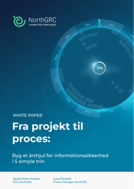 Cover WP - Annual Plan - DA