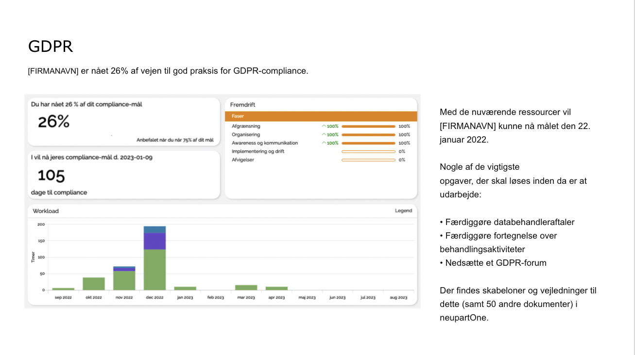 Vi analyserer jeres GDPR compliance gratis og uforpligtende